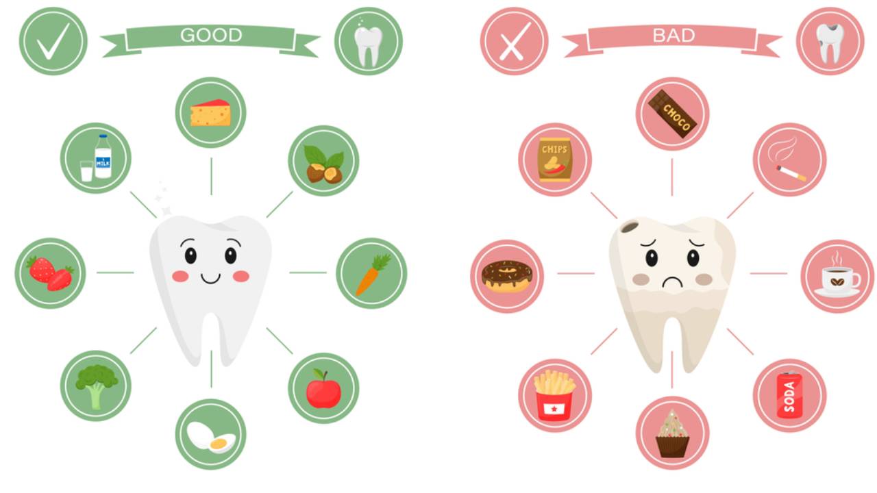 5 alimentos buenos y malos para tu salud dental